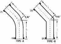 45A  Pipe Bends