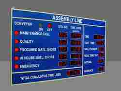Assembly Line Stoppage Display