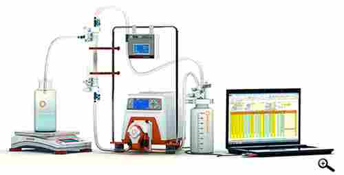 Fully Integrated Tangential Flow Filtration System