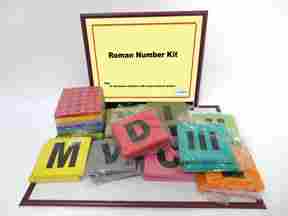 Roman Number Kit