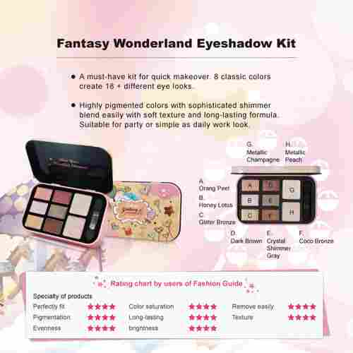 Fantasy Wonderland Eyeshadow Kit