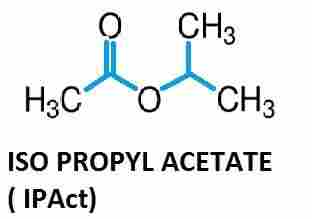 Iso Propyl Acetate (Ipact)