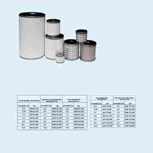 Smc Filter Element (Replacement)