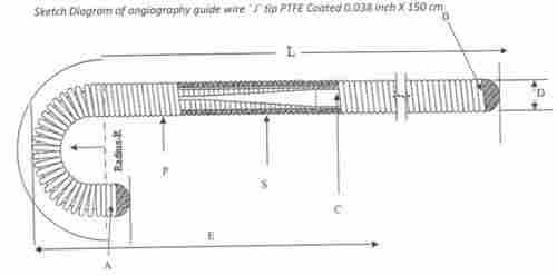 Angiography Guide Wire