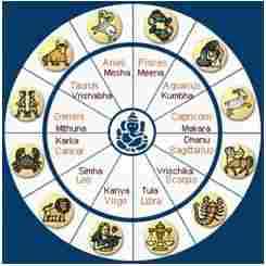 Sukhminder Astrology Services