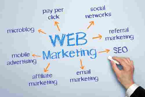 Web Marketing Services