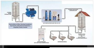 Integrated Water Purification and Dispensing System