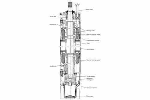 8" Submersible Motors (Water Filled)