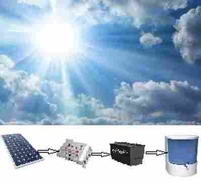 Domestic Solar Water Purifier