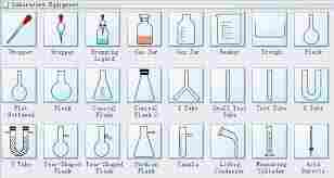 Charts For Scientific Lab Equipments