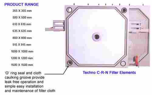 Filter Element-Zero Leakage O Ring Type Pp Recessed Plate