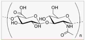 Cosmetic Grade Sodium Hyaluronate