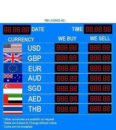 Exchange Rate Display