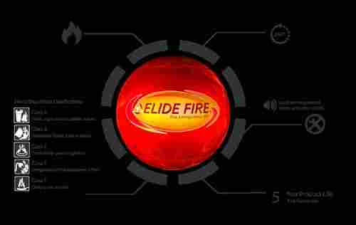 Fire Extinguishing Ball (Elide Fire)