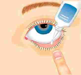 Ophthalmic Drops