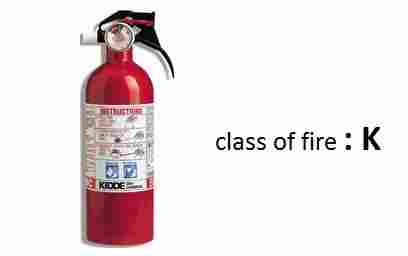 Top Quality Kitchen Fire Extinguisher