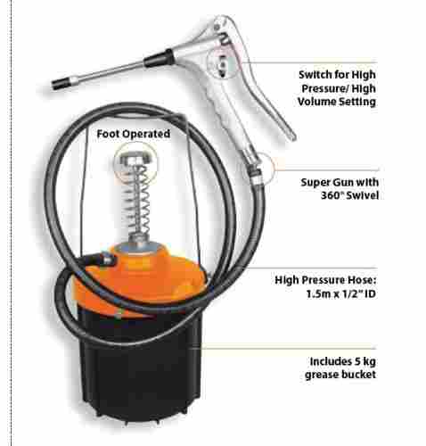 Portable Greasing Pump System