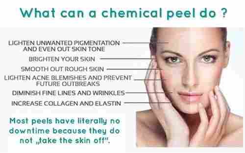 Modern Antiaging Acne Peels