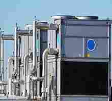 Cooling tower Water Treatment Chemical