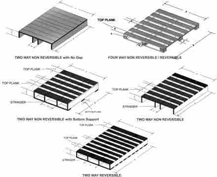 Extruded Plastic Pallets