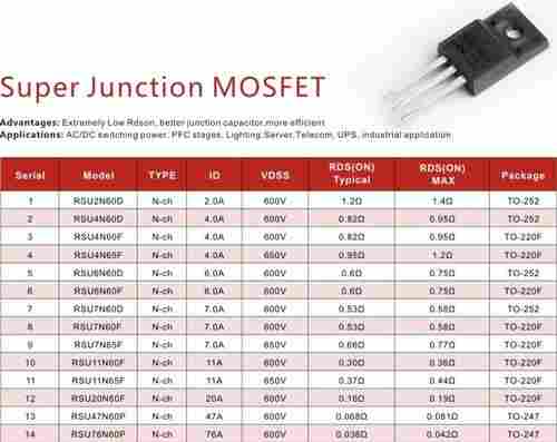 Super Junction MOSFET
