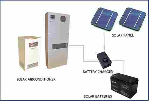 Solar Airconditioner