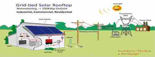 Grid Tied Solar Roof Top System