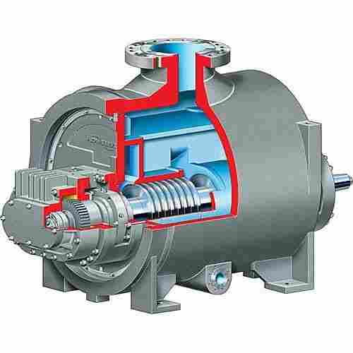 Multiphase Twin Screw Pumps