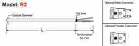 Straight Thermocouple Elements
