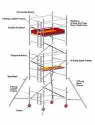 Zugriff Mobile Aluminum Scaffolds Tower