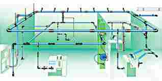 Industrial Compressed Air Piping Line