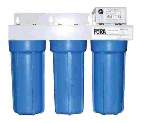 Water Filters