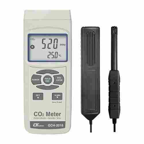 Co2 Air Quality Meters