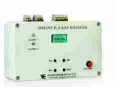 Online H2S Gas Monitor