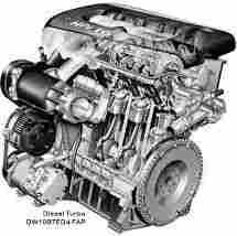 Engine : 1.8 Litre, Diesel