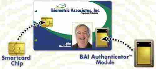 Biometric Card