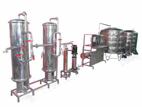 Fully Automatic Mineral Water Treatment Plant