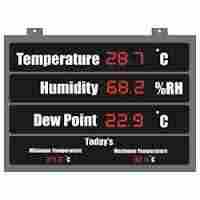 High Quality Temperature Displays