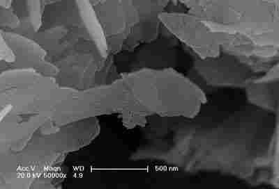 Nano Hydroxyapatite