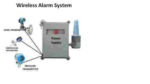 Exclusive Wireless Alarm System