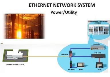 Industrial Power Monitoring And Control System
