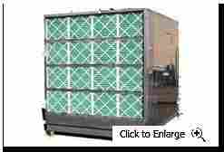 AXIS Air Handling Units (AHU) (Evaporative Cooling Based System)