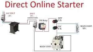 Direct Online Starter