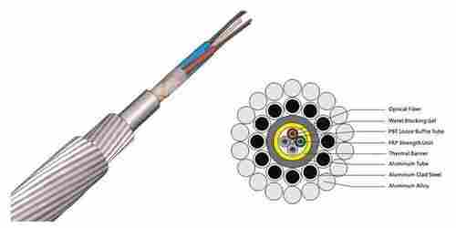OPGW Aerial Overhead Fiber Optic Cable