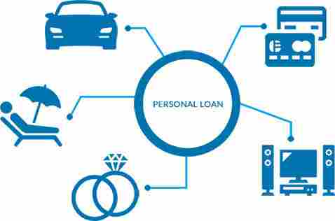 Personal Loan Service