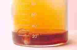 Concentrated Nitric Acid