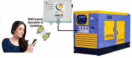 Remote Monitoring And Control Power Generators