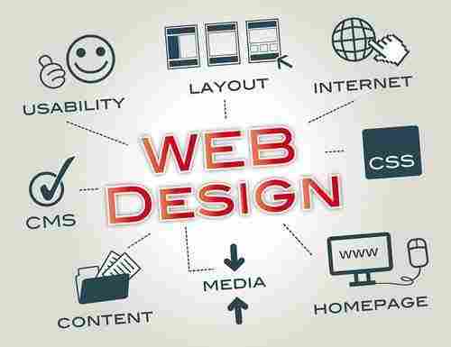  वेबसाइट डिजाइन और विकास सेवा