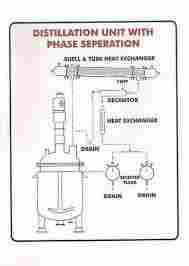 Distillation Unit with Phase Separation