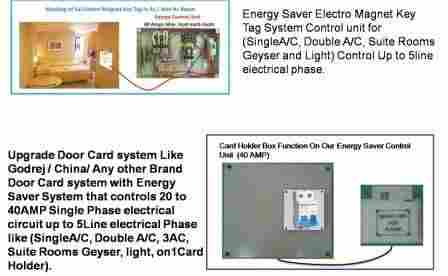 Energy Saver Electro Magnet Key Tag System